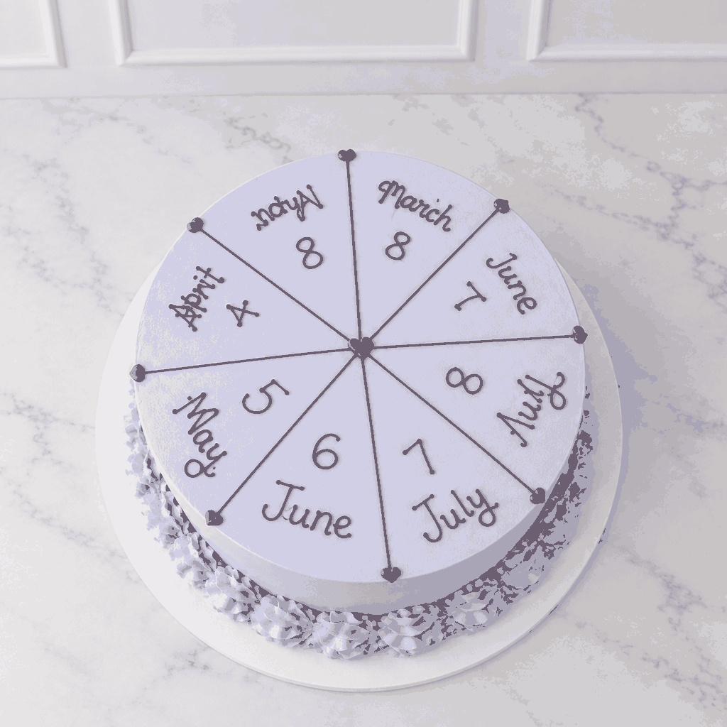 Esengo cake